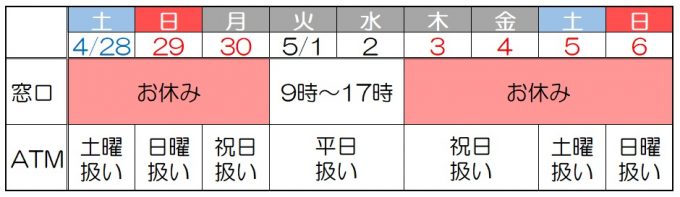 ゴールデンウィーク2018の銀行営業日や振込反映はいつ?コンビニATMで引き出しできる?