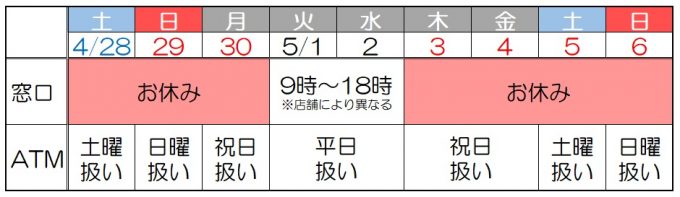 ゴールデンウィーク2018の銀行営業日や振込反映はいつ?コンビニATMで引き出しできる?