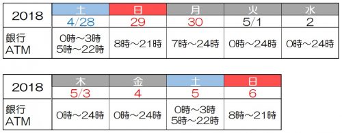 みずほ銀行のゴールデンウィーク2018の窓口営業日やATMの引き出し手数料は?