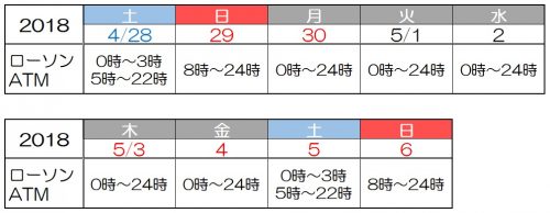 みずほ銀行のゴールデンウィーク2018の窓口営業日やATMの引き出し手数料は?