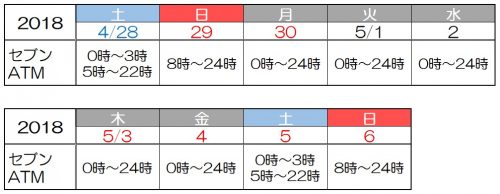 みずほ銀行のゴールデンウィーク2018の窓口営業日やATMの引き出し手数料は?