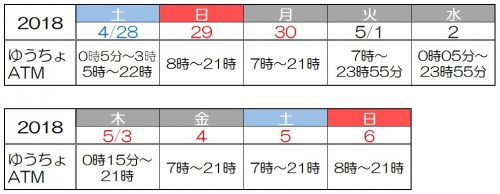 みずほ銀行のゴールデンウィーク2018の窓口営業日やATMの引き出し手数料は?