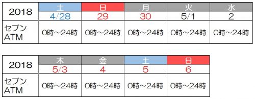 三菱東京UFJ銀行のゴールデンウィーク2018の窓口営業日やATMの引き出し手数料は?