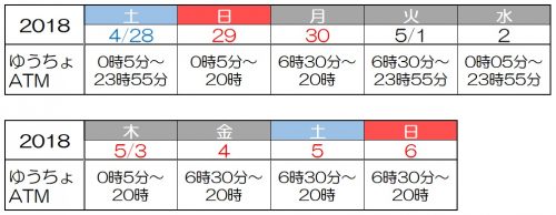 三菱東京UFJ銀行のゴールデンウィーク2018の窓口営業日やATMの引き出し手数料は?