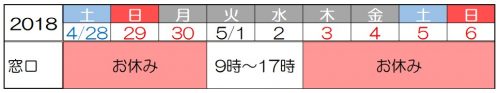 りそな銀行のゴールデンウィーク2018の窓口営業日やATMの引き出し手数料は?