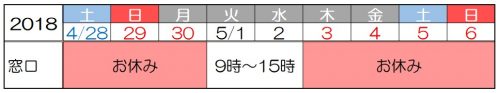 三井住友銀行のゴールデンウィーク2018の窓口営業日やATMの引き出し手数料は?