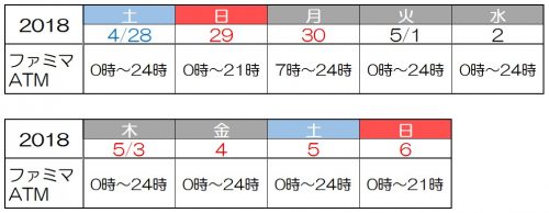 三井住友銀行のゴールデンウィーク2018の窓口営業日やATMの引き出し手数料は?