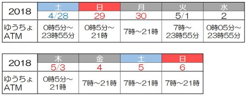 三井住友銀行のゴールデンウィーク2018の窓口営業日やATMの引き出し手数料は?