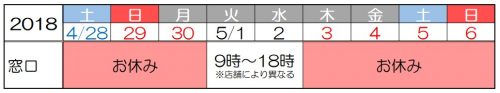 ゆうちょ銀行のゴールデンウィーク2018の窓口営業日やATMの引き出し手数料は?