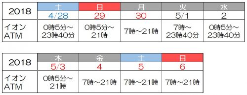 ゆうちょ銀行のゴールデンウィーク2018の窓口営業日やATMの引き出し手数料は?