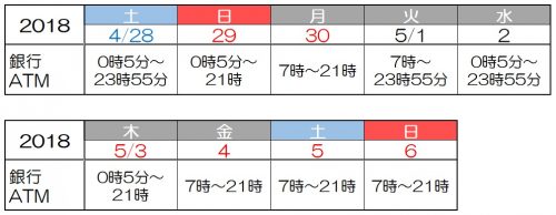 ゆうちょ銀行のゴールデンウィーク2018の窓口営業日やATMの引き出し手数料は?