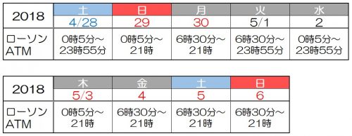 ゆうちょ銀行のゴールデンウィーク2018の窓口営業日やATMの引き出し手数料は?
