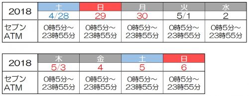 ゆうちょ銀行のゴールデンウィーク2018の窓口営業日やATMの引き出し手数料は?