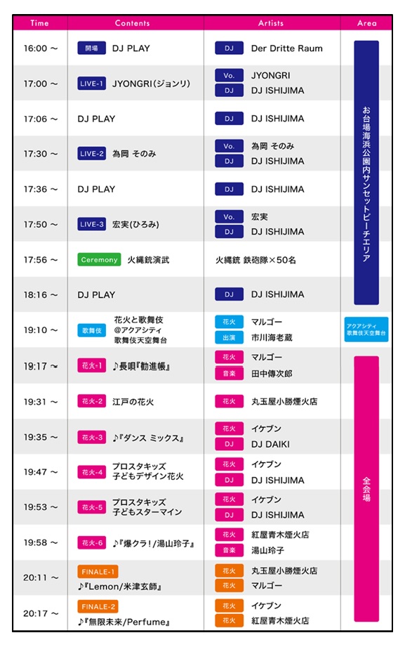 東京花火大祭2018(お台場)の穴場13選！8月の無料観覧席と座席チケットは？